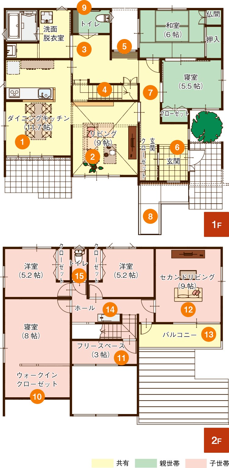 二世帯住宅「MIRAI」共有型間取り図